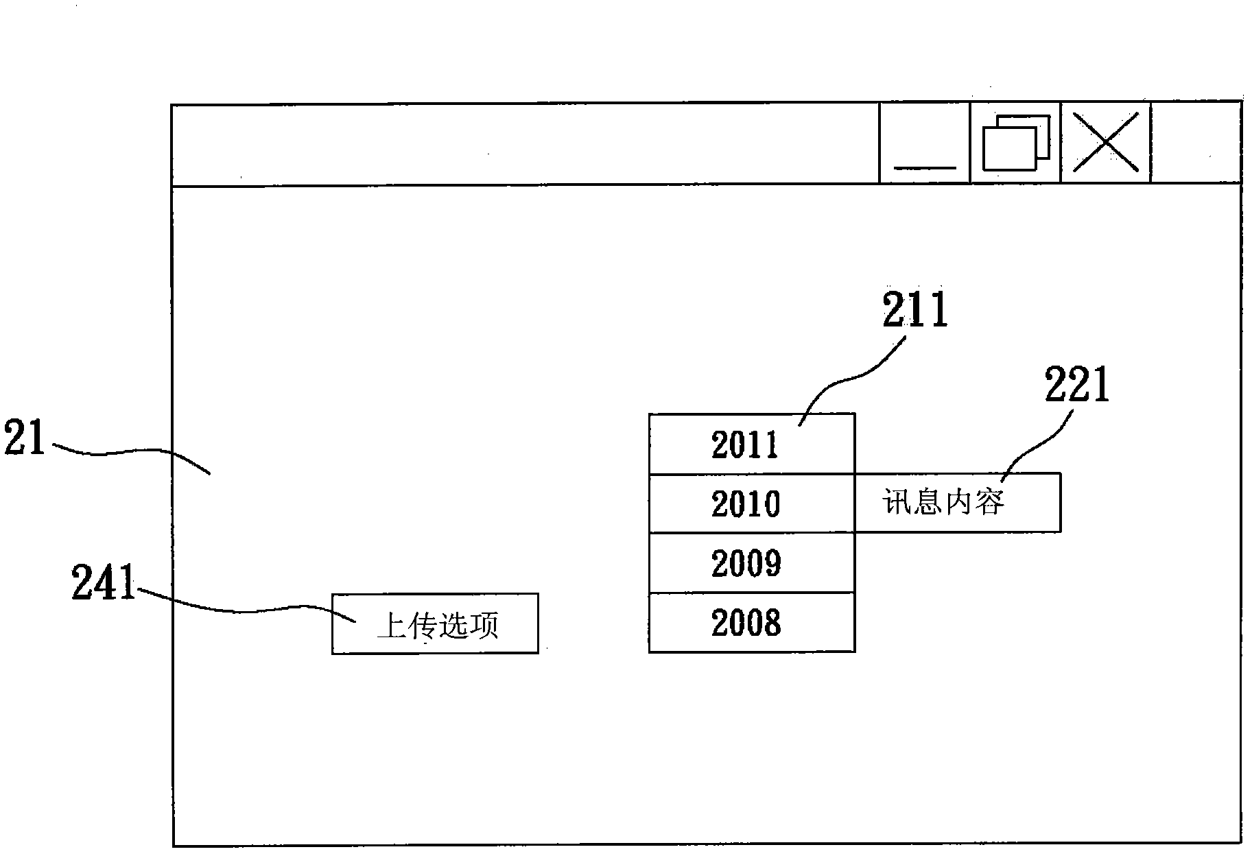 Community website message logging method and system thereof