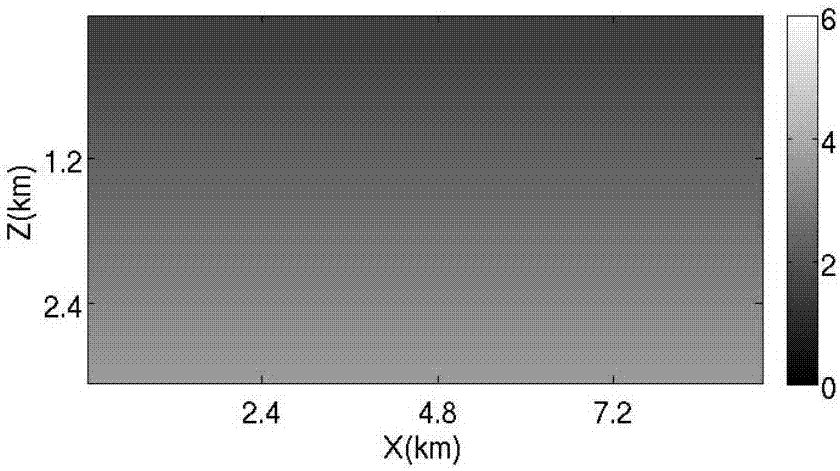 Full-waveform inversion method based on seismic record integral