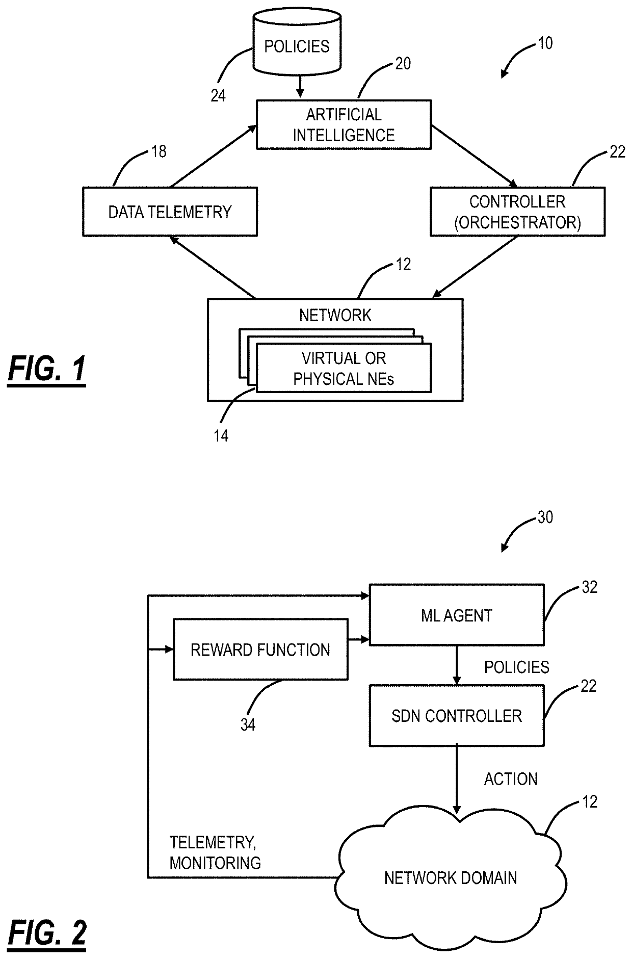 Safeguarding Artificial Intelligence-based network control