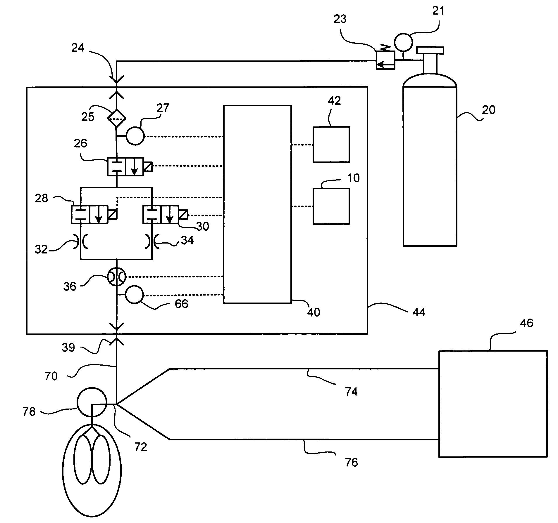 System and method of administering a pharmaceutical gas to a patient