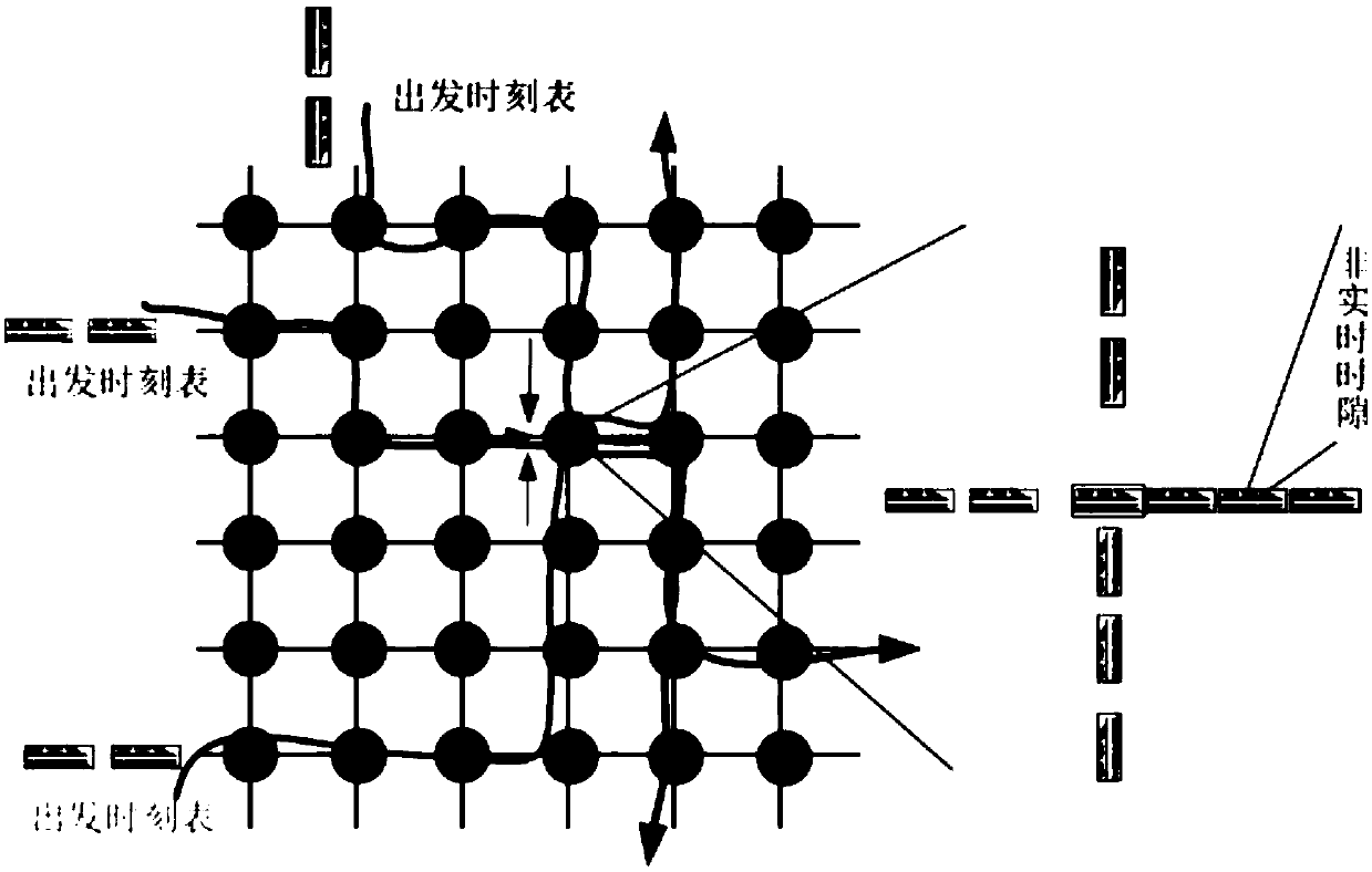 Real-time secure network system based on dual-engine forwarding