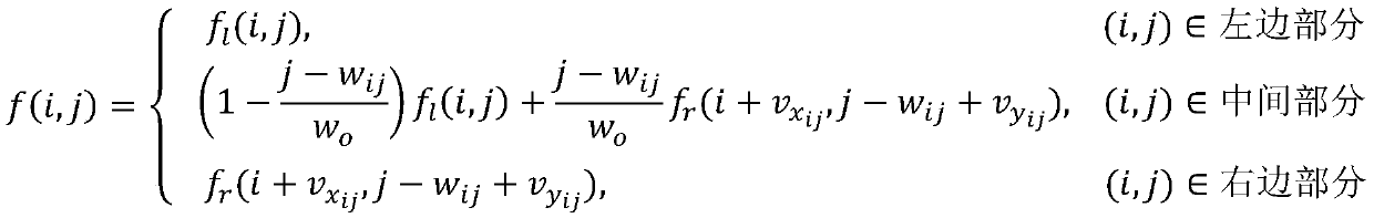 A Video Stitching Method Based on Optical Flow