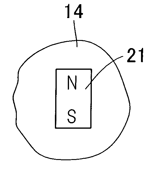 Rotation sensor-equipped bearing device for wheel