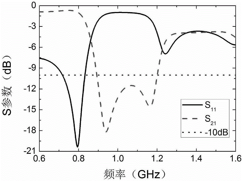 Water or aqueous solution based design method for metamaterial frequency selective surface