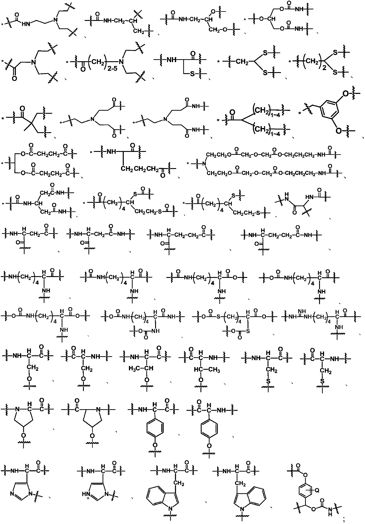 A kind of monofunctional branched polyethylene glycol containing degradable group, preparation method and biological related substance thereof