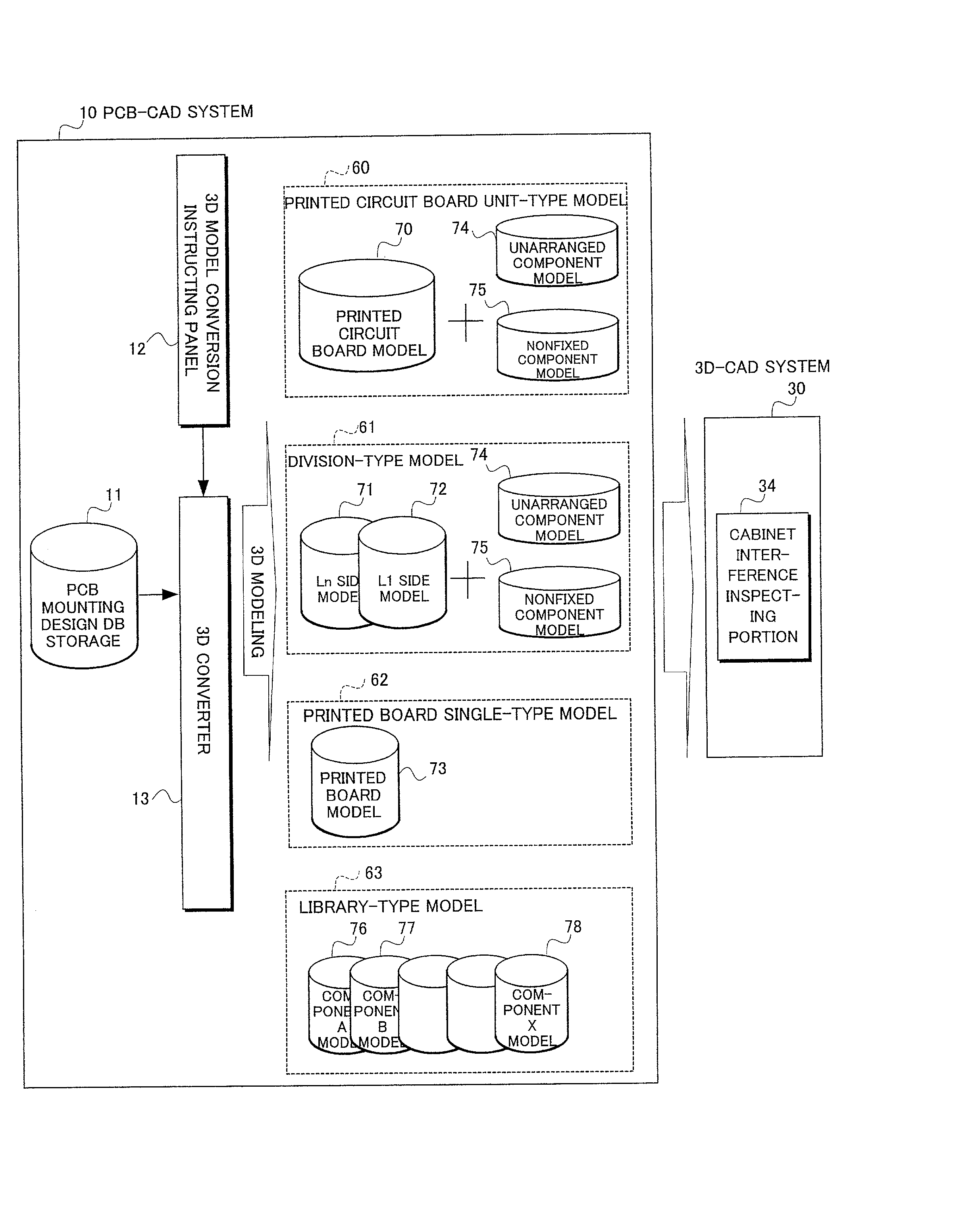 Printed circuit board design system