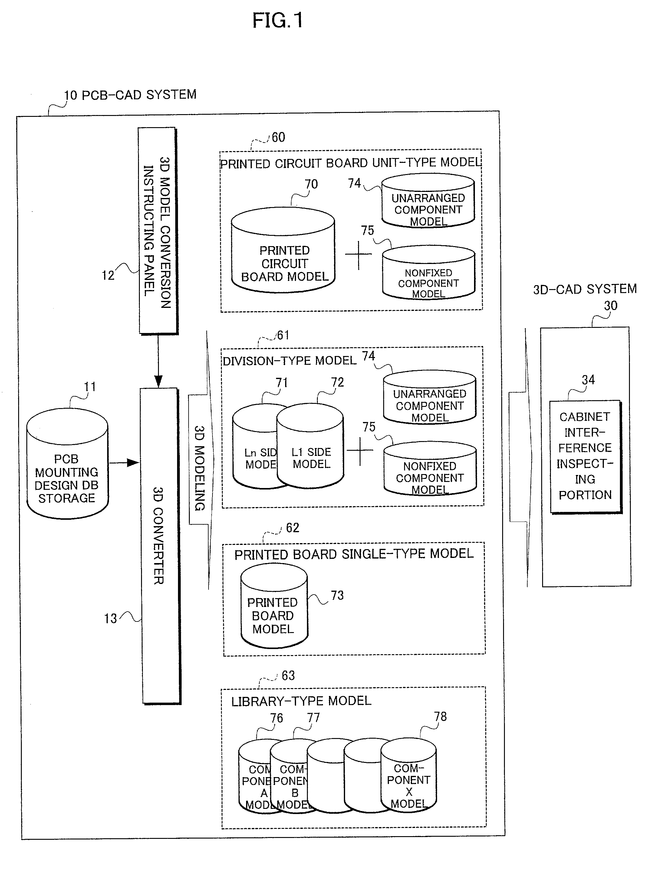 Printed circuit board design system