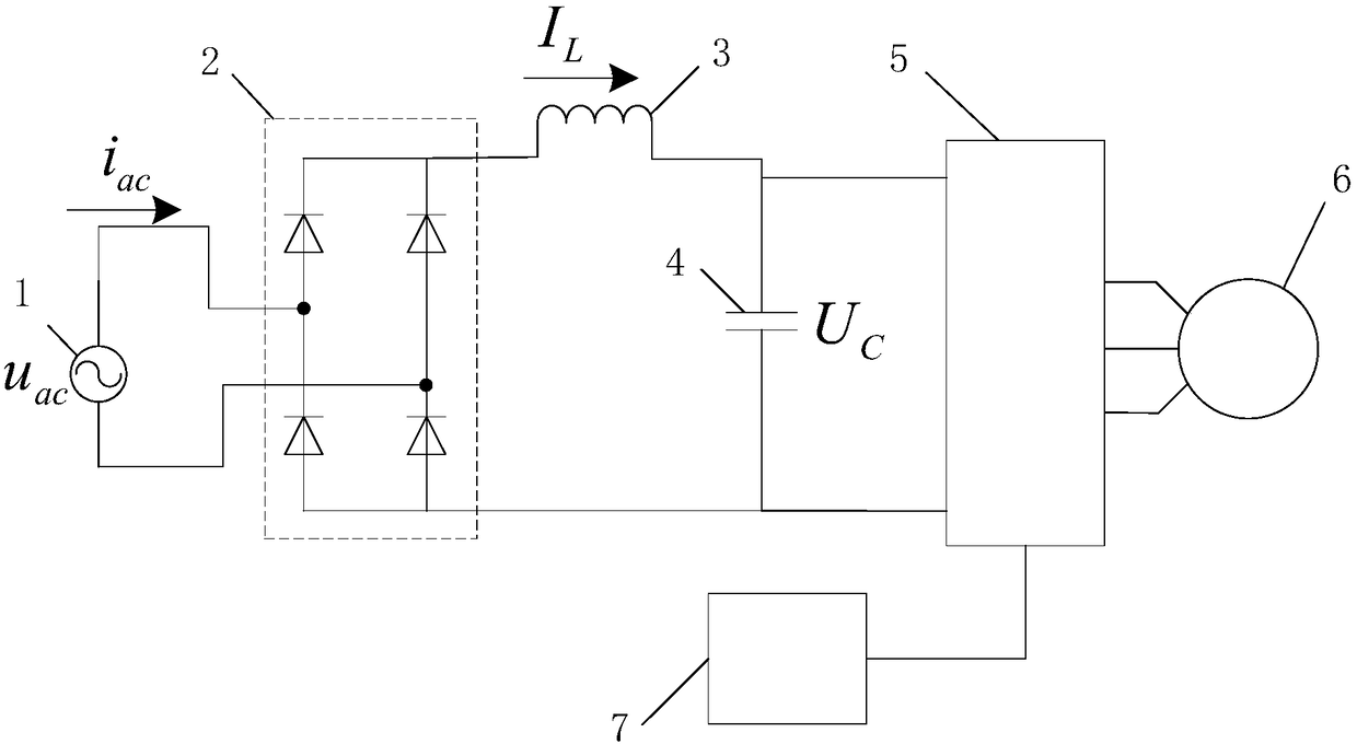 Shutdown control method for inverter compressor