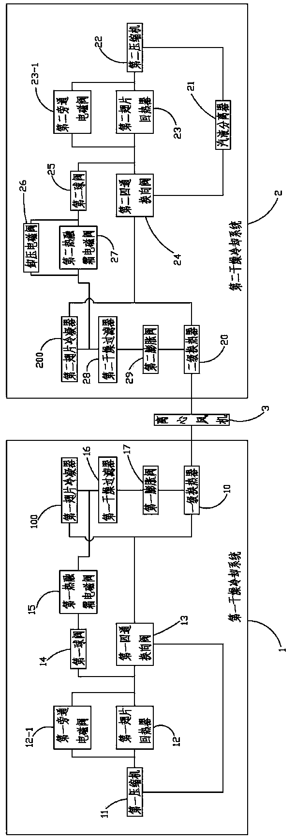 Grain drying cooler