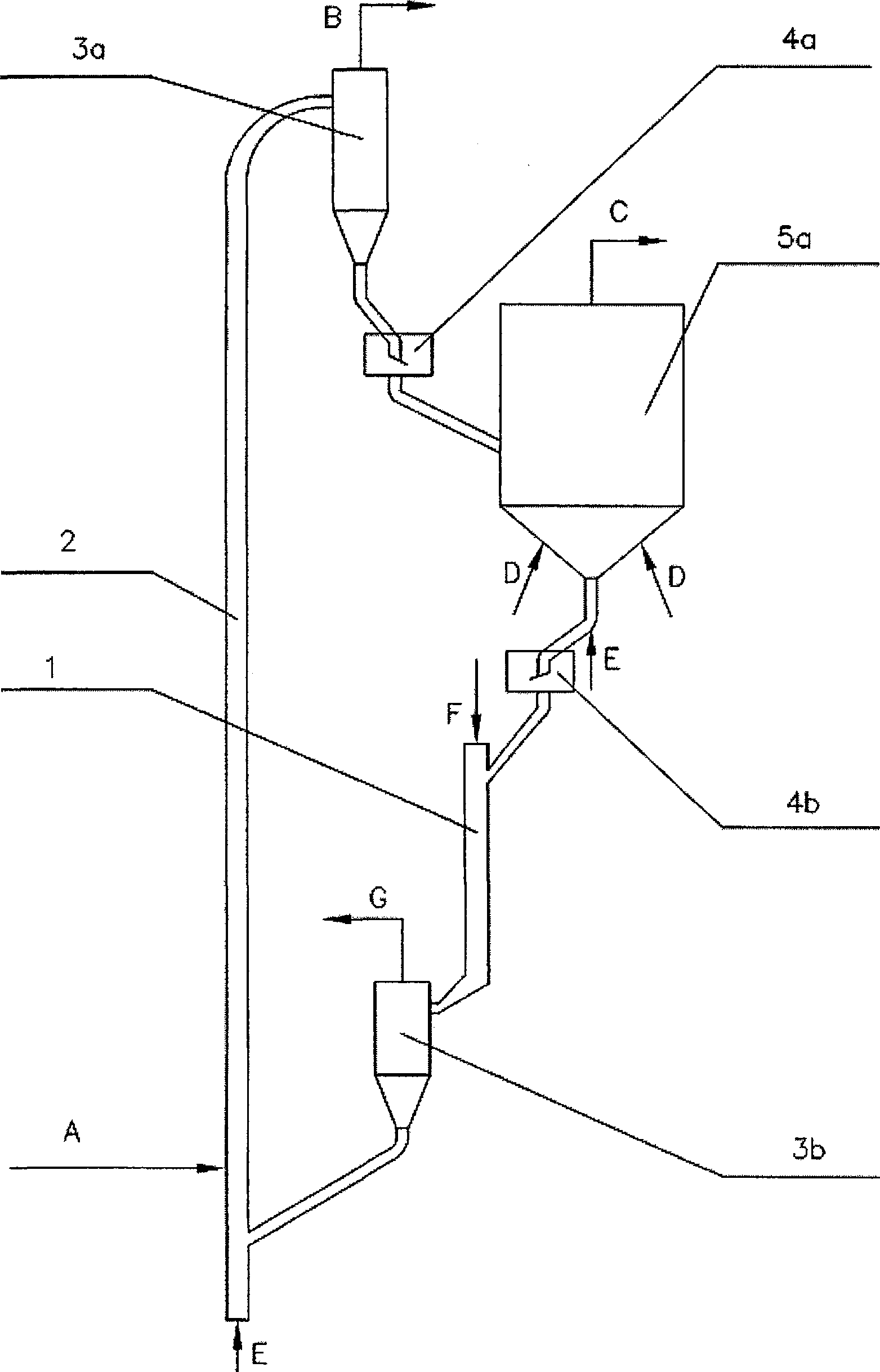 Circulation fluid bed hydrogen preparation reaction technology and reaction device by reforming methane and water steam