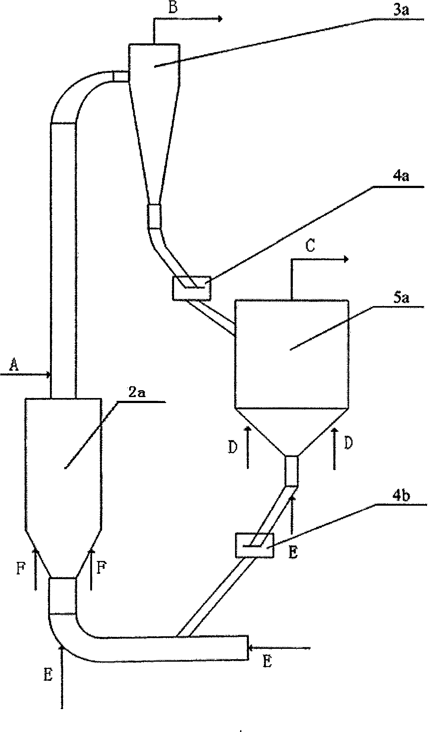 Circulation fluid bed hydrogen preparation reaction technology and reaction device by reforming methane and water steam