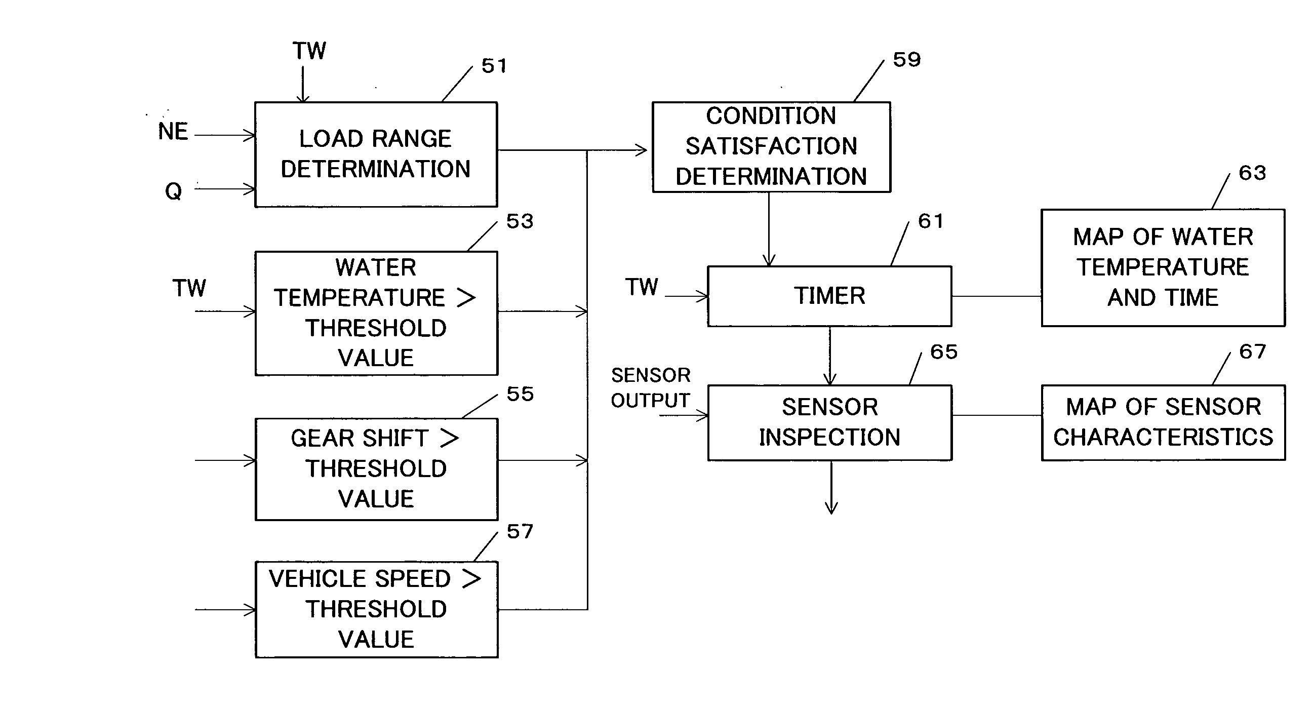 Exhaust gas temperature sensor inspecting apparatus