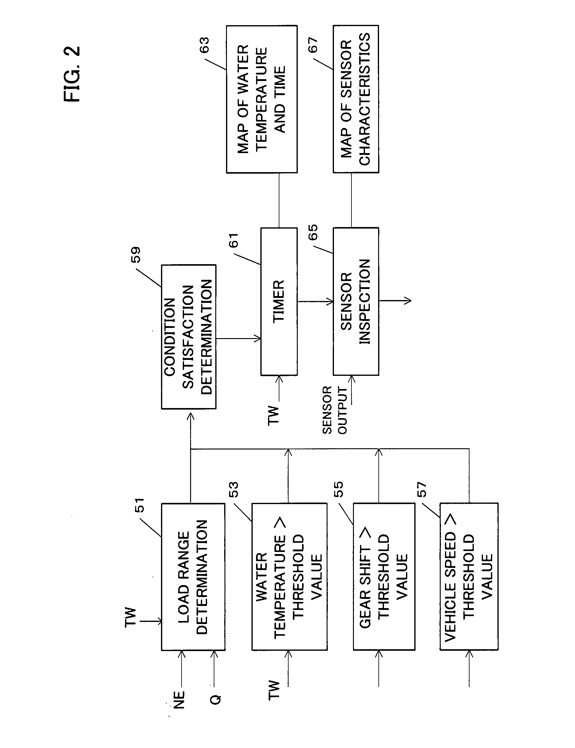 Exhaust gas temperature sensor inspecting apparatus