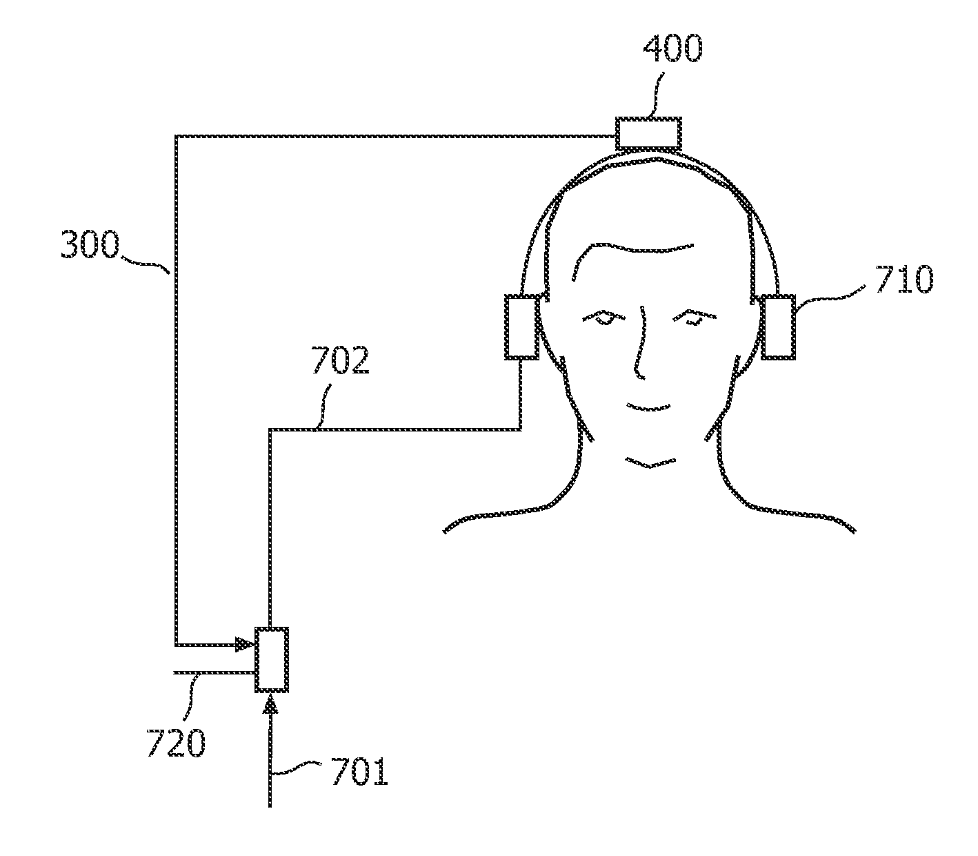 Head tracking