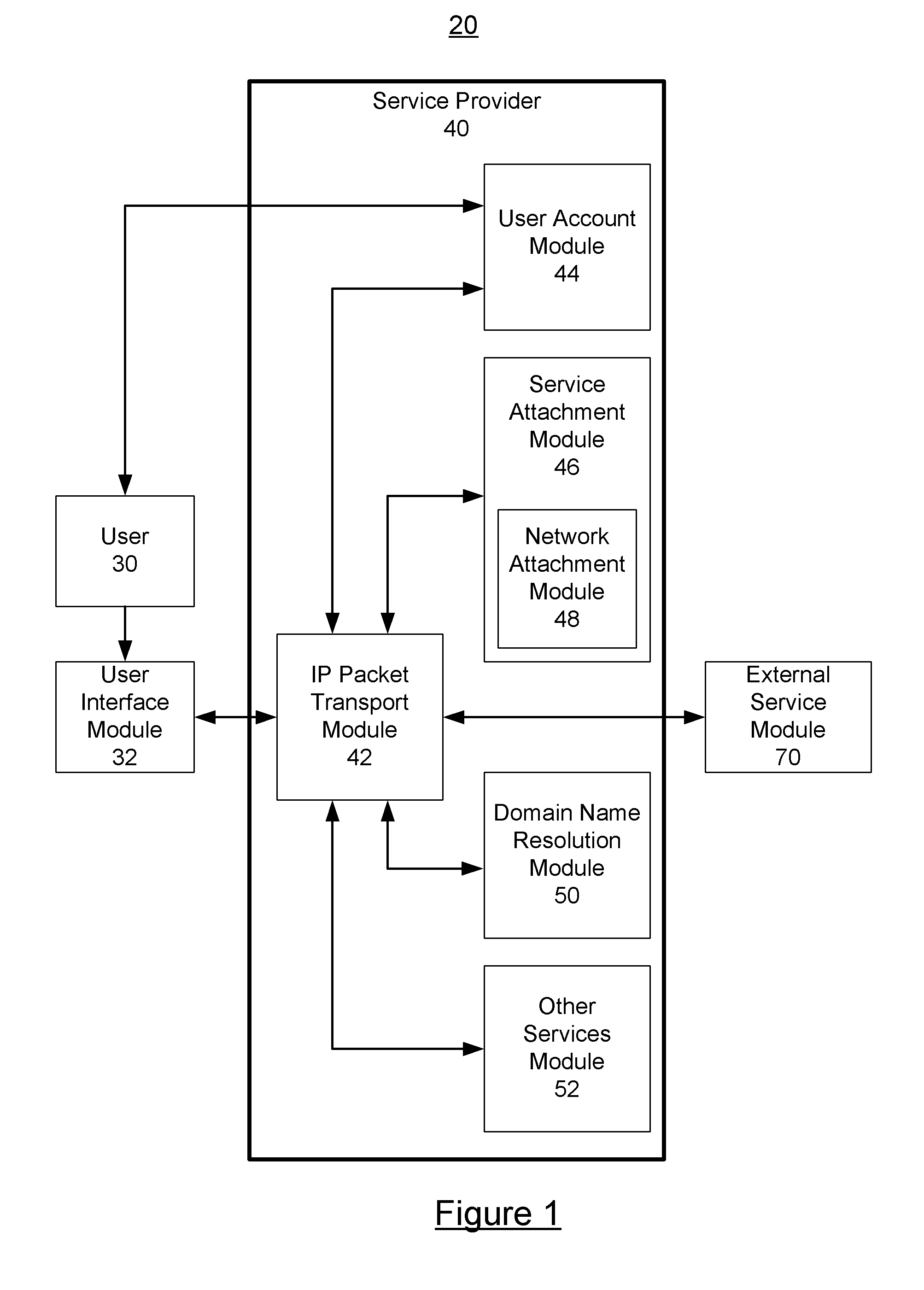 Systems and methods for using IP transport records to provide targeted marketing services