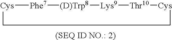 Conformationally constrained backbone cyclized somatostatin analogs