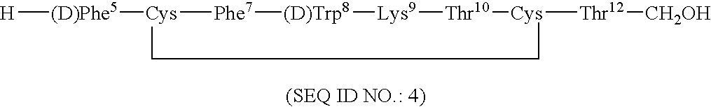 Conformationally constrained backbone cyclized somatostatin analogs