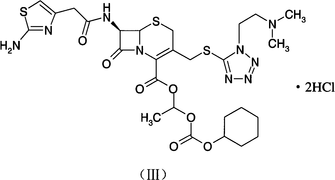 Preparation method of cefotiam hexetil hydrochloride