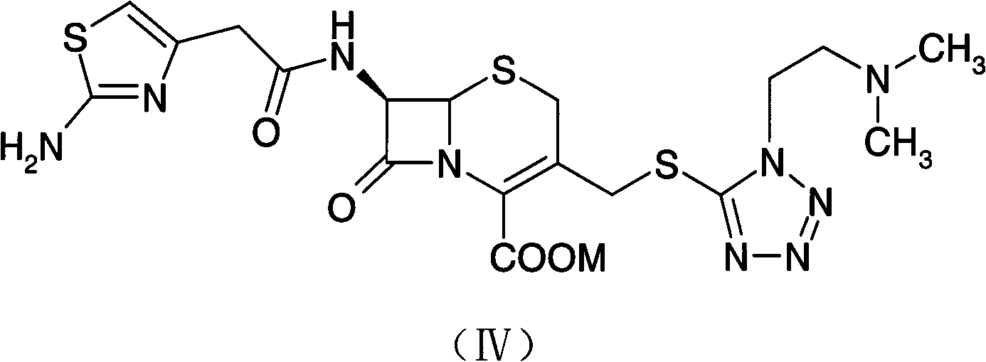 Preparation method of cefotiam hexetil hydrochloride