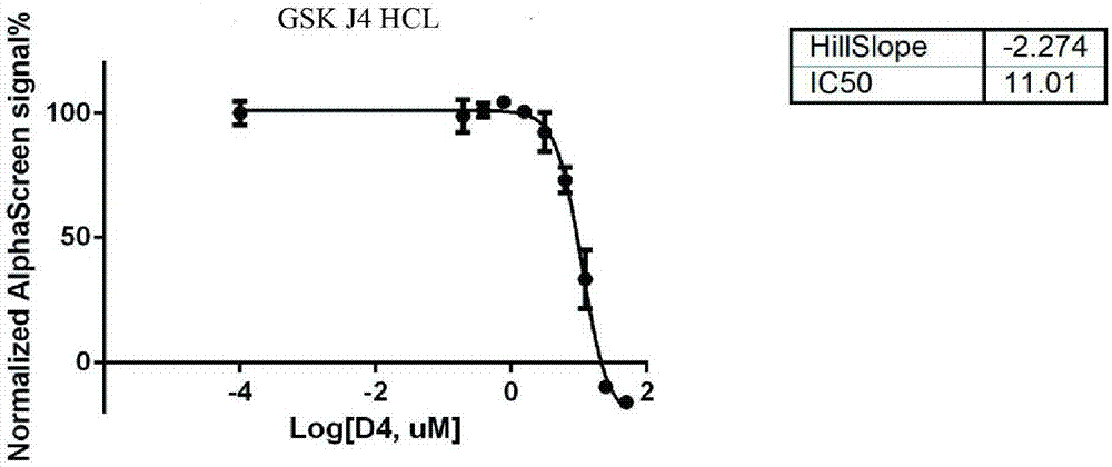 Screening and application method of small-molecule inhibitor capable of inhibiting proliferation of toxoplasma gondii