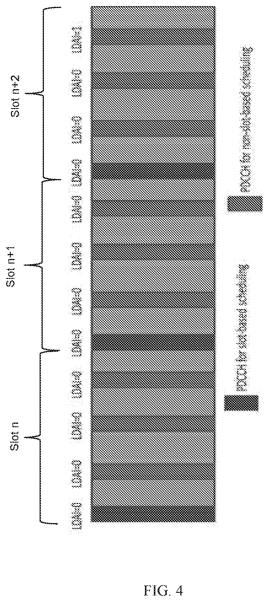 Method and apparatus for determining a dynamic harq-ack codebook