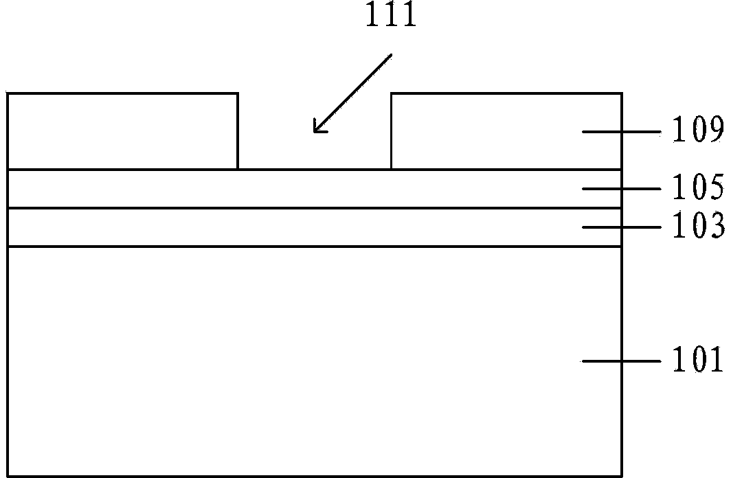 Shallow groove isolation structure forming method