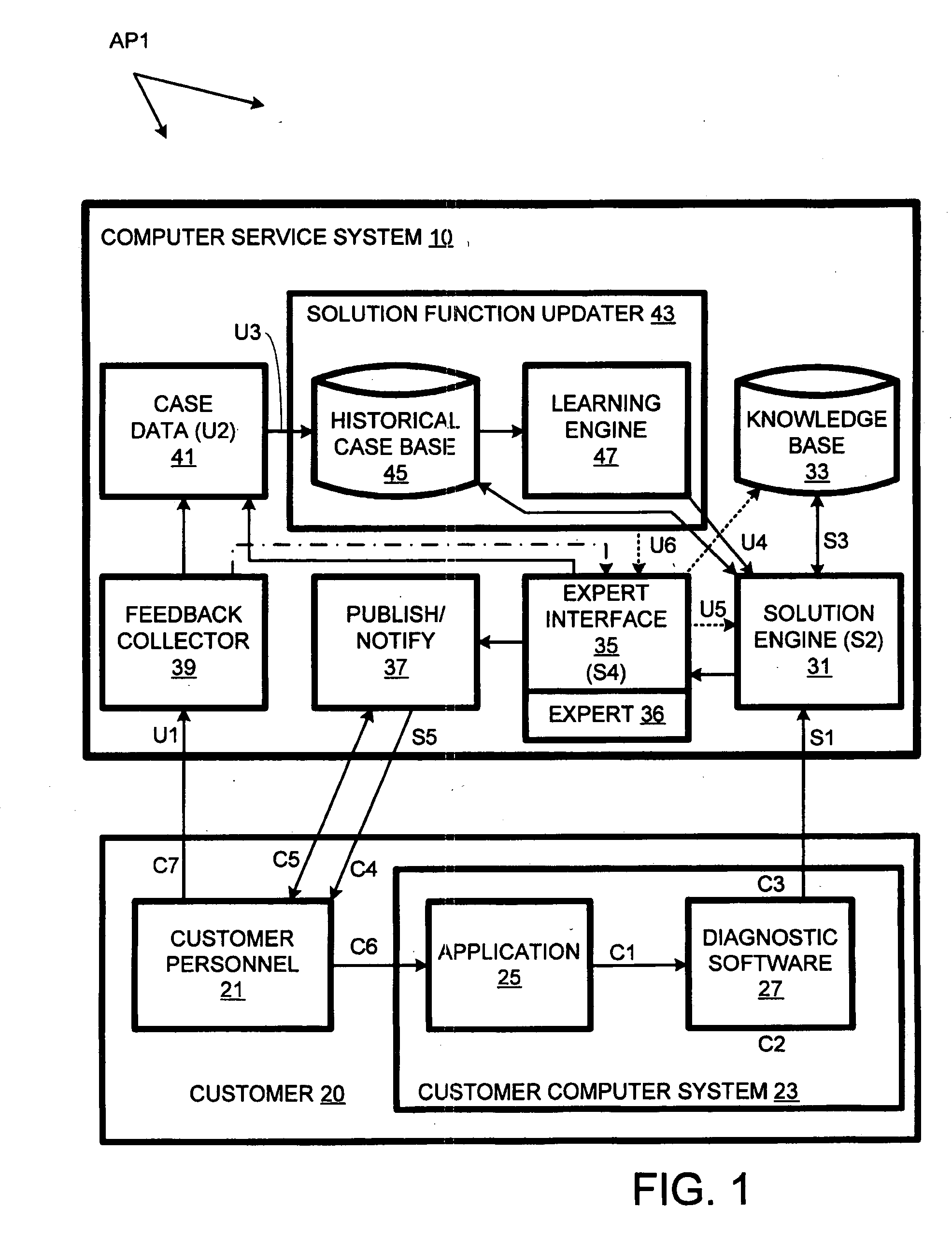 Computer support service with solution function updates as a function of pre-delivery expert changes to automatically generated solutions