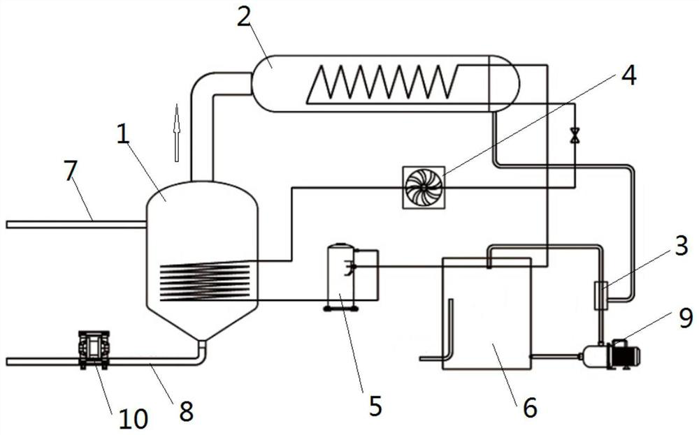 Method and device for refining copper heavy metal in pickling copper wastewater