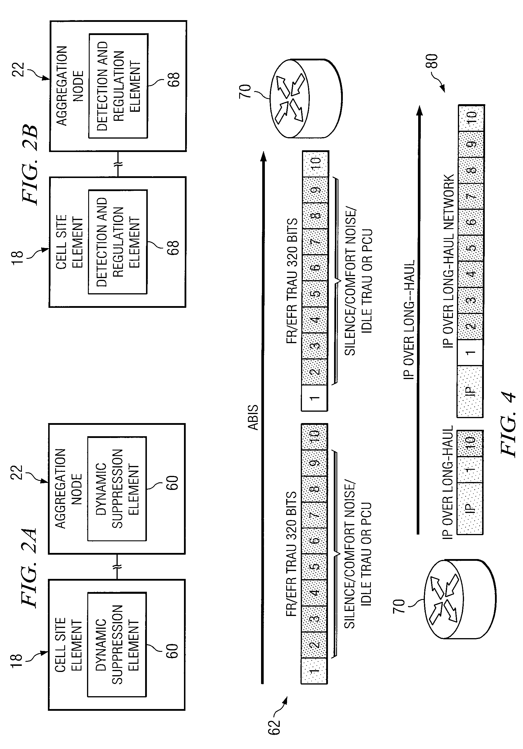 System and method for addressing dynamic congestion abatement for GSM suppression/compression