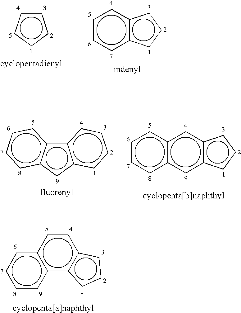 Process for producing substituted metallocene compounds for olefin polymerization