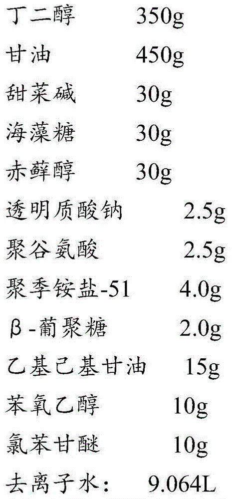 Mist spray capable of realizing moisture retention in long term, and preparation method thereof