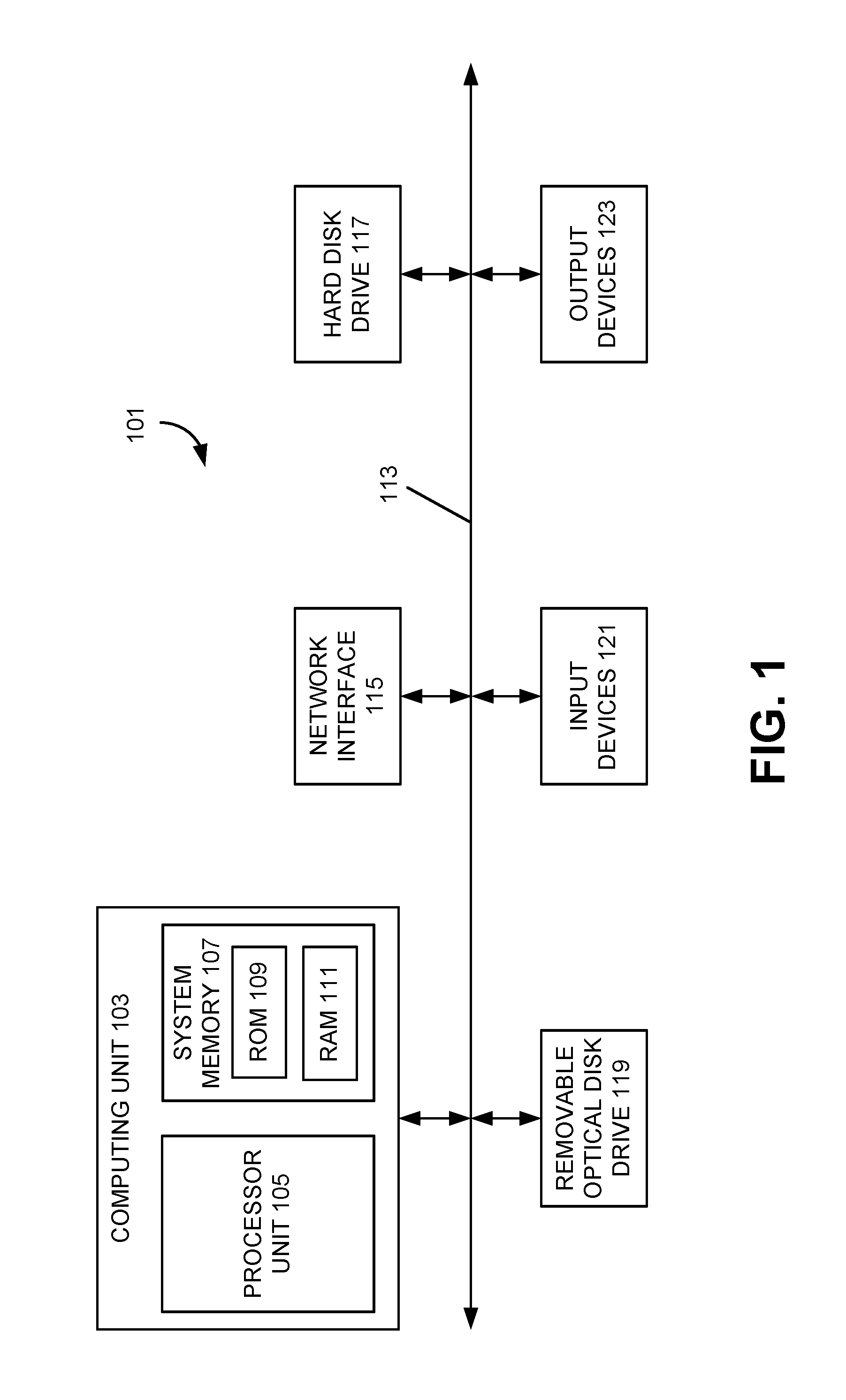 Class object handle tracking