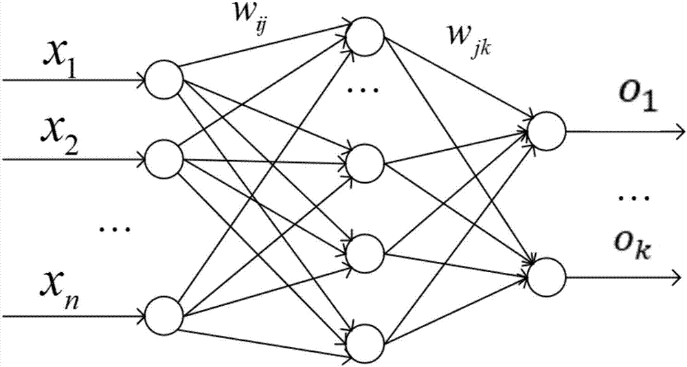 System and method for predicting early development tendency of hot topics