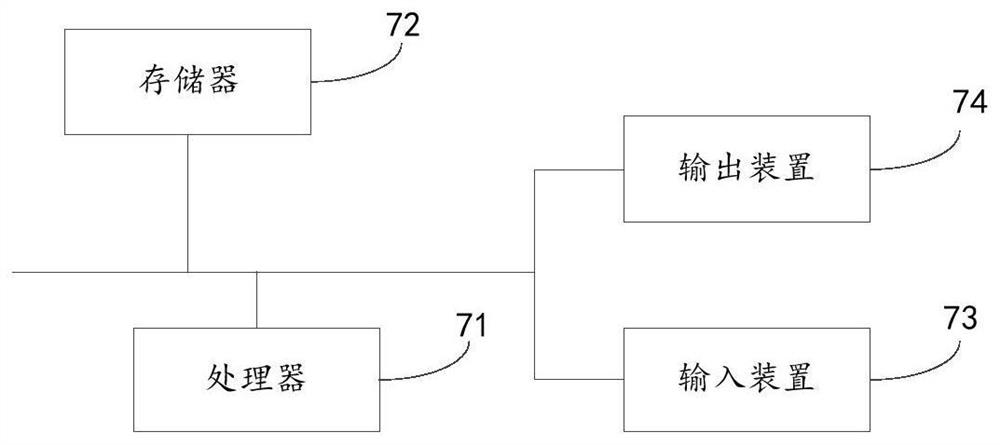 Air path cleaning method and device and non-invasive blood pressure (NIBP) monitoring equipment