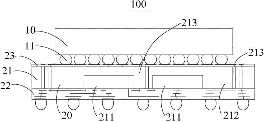 Chip-stacking encapsulation structure and electronic equipment