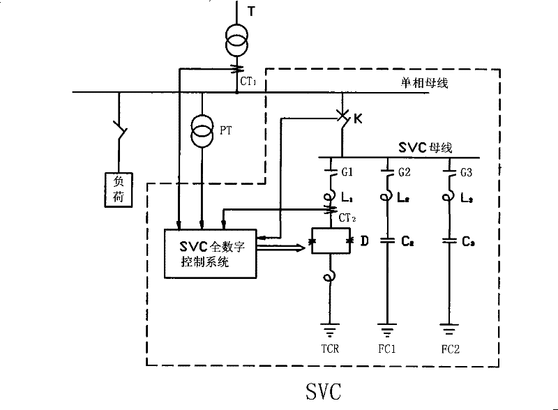 A method for putting into operation without voltage shock when tcr and fc share one high-voltage switch