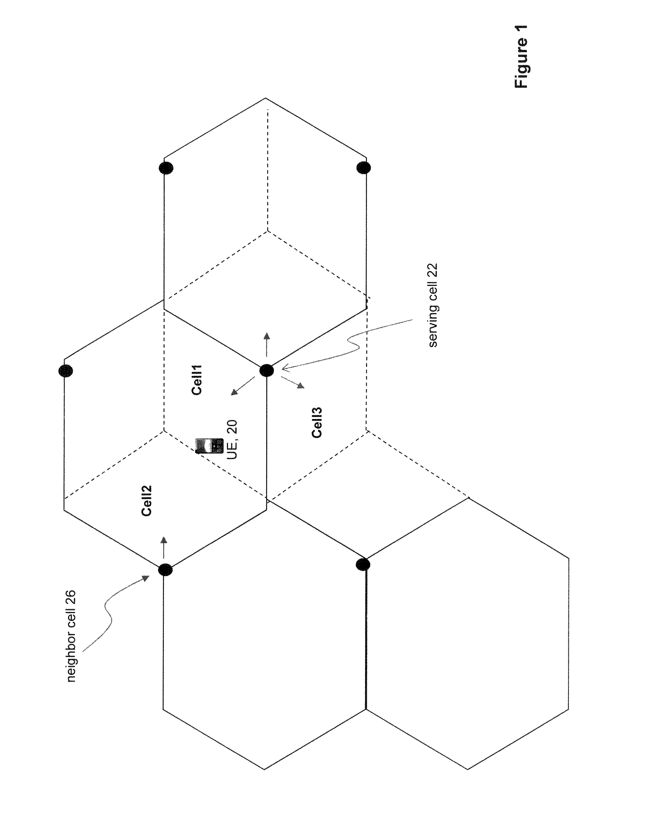 Apparatus, computer programs and methods for enabling filtering of neighbor cells or frequencies