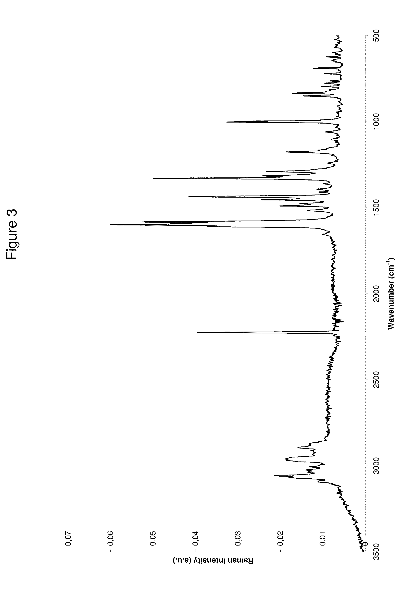 Polymorphic forms of 3-(1-{3-[5-(1-methyl-piperidin-4-ylmethoxy)-pyrimidin-2-yl]-benzyl}-6-oxo-1,6-dihydro-pyridazin-3-yl)-benzonitrile hydrochloride salt and processes of manufacturing thereof