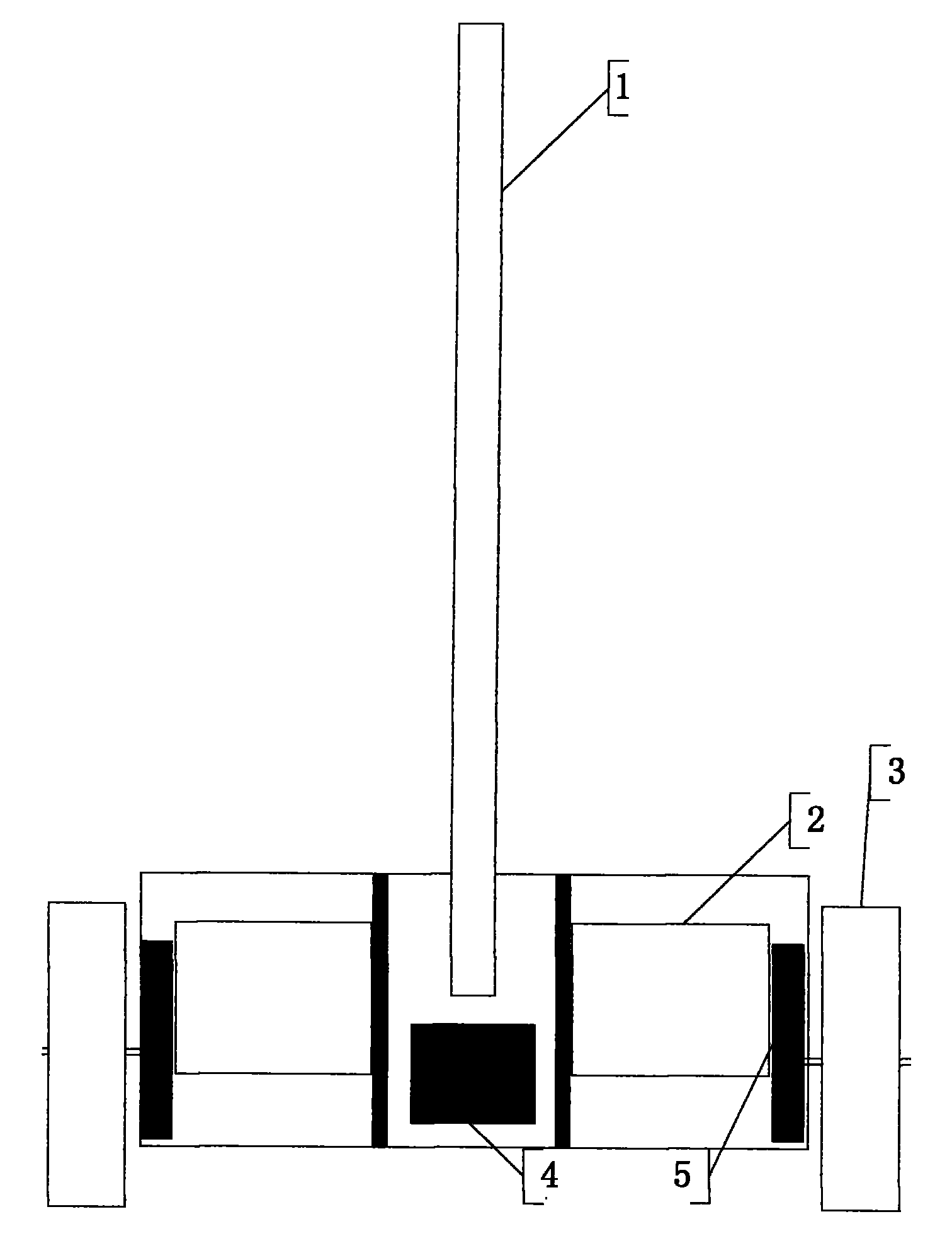 Sensor processing and balancing control algorithm of wheeled inverted pendulum