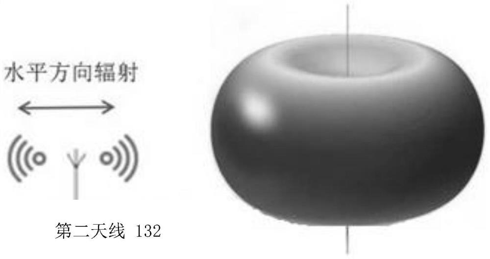 Adaptive control method of earphone antenna and earphone