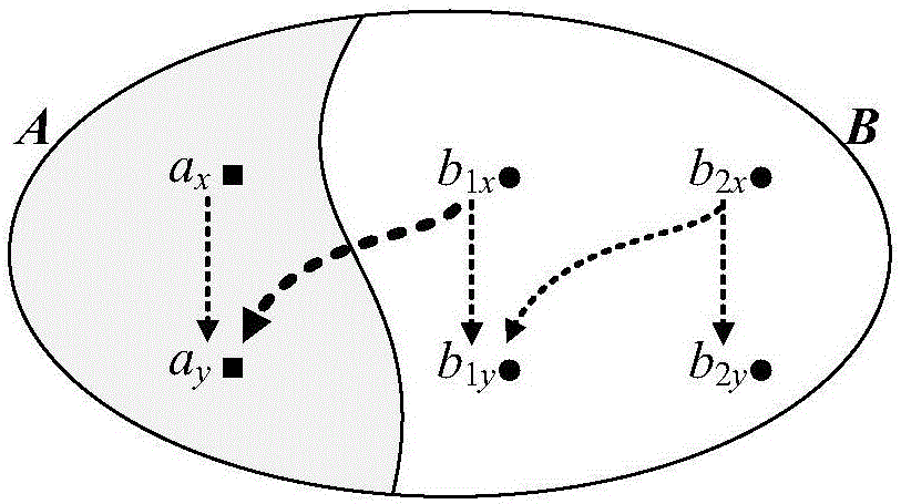 Boundary searching method of last circuit breaker