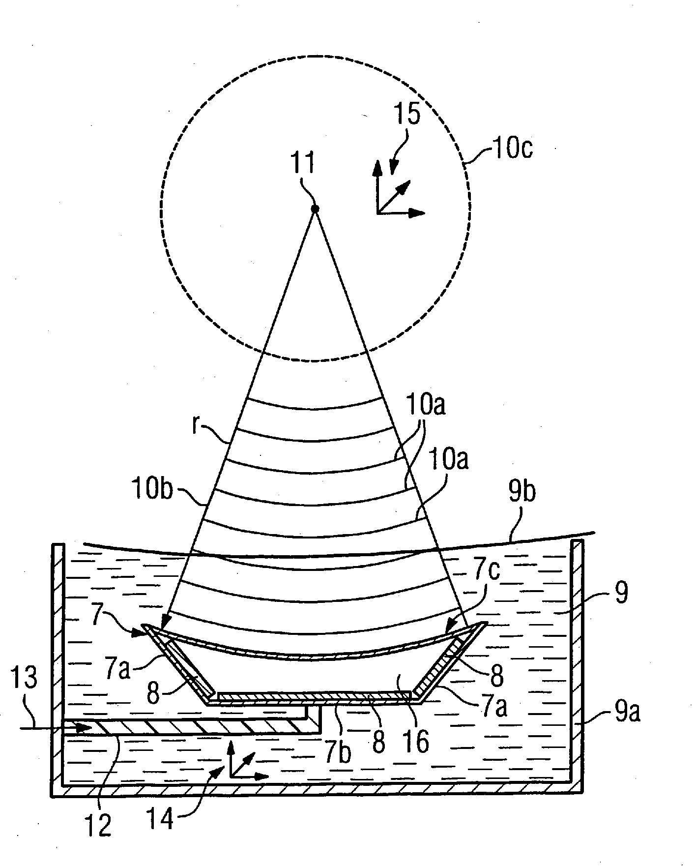 Method, transducer, and arrangement for hifu treatment with mr temperature monitoring