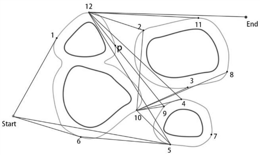 Mobile robot path planning and optimizing method based on cost potential field