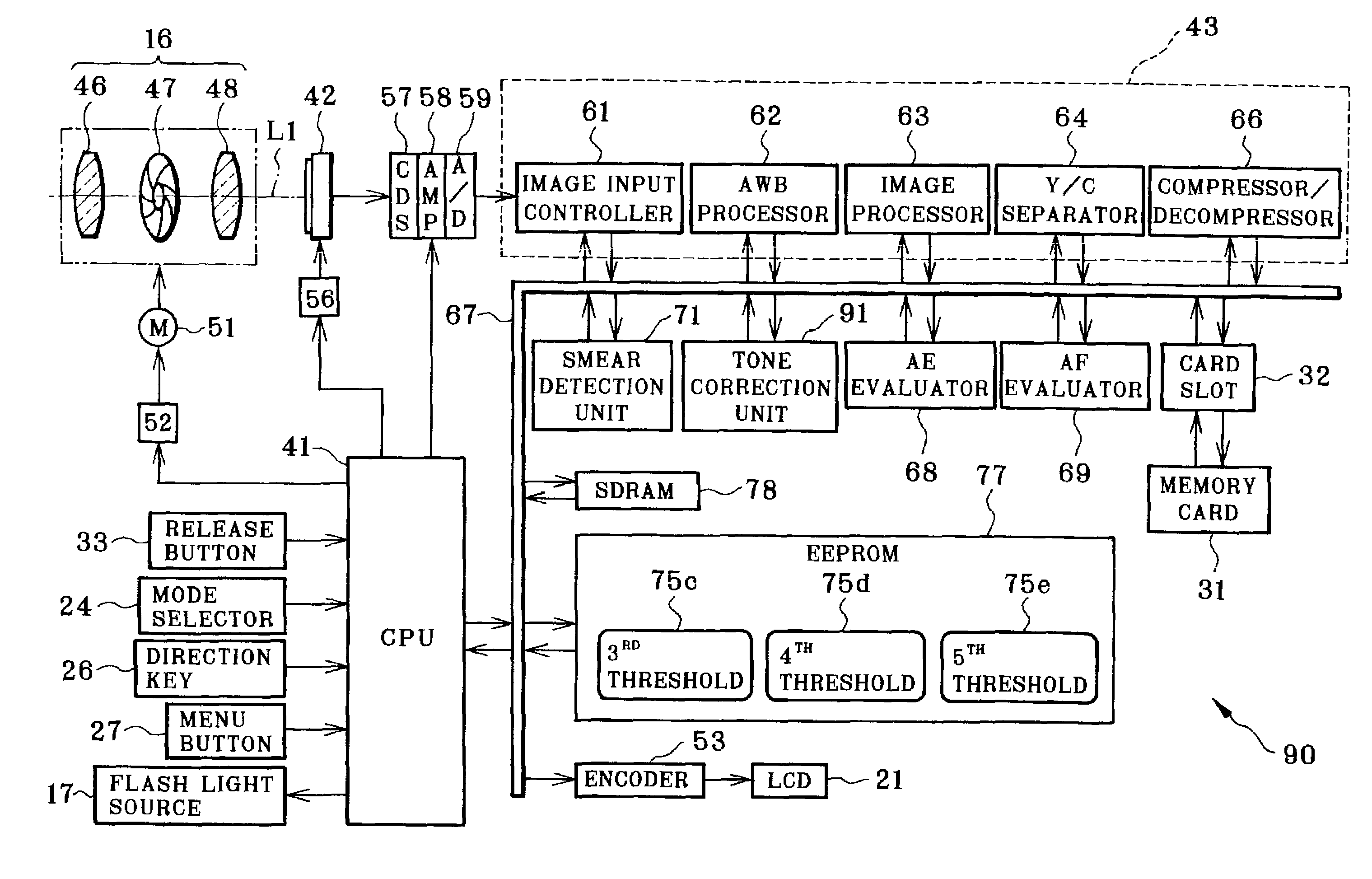 Image pickup apparatus and method