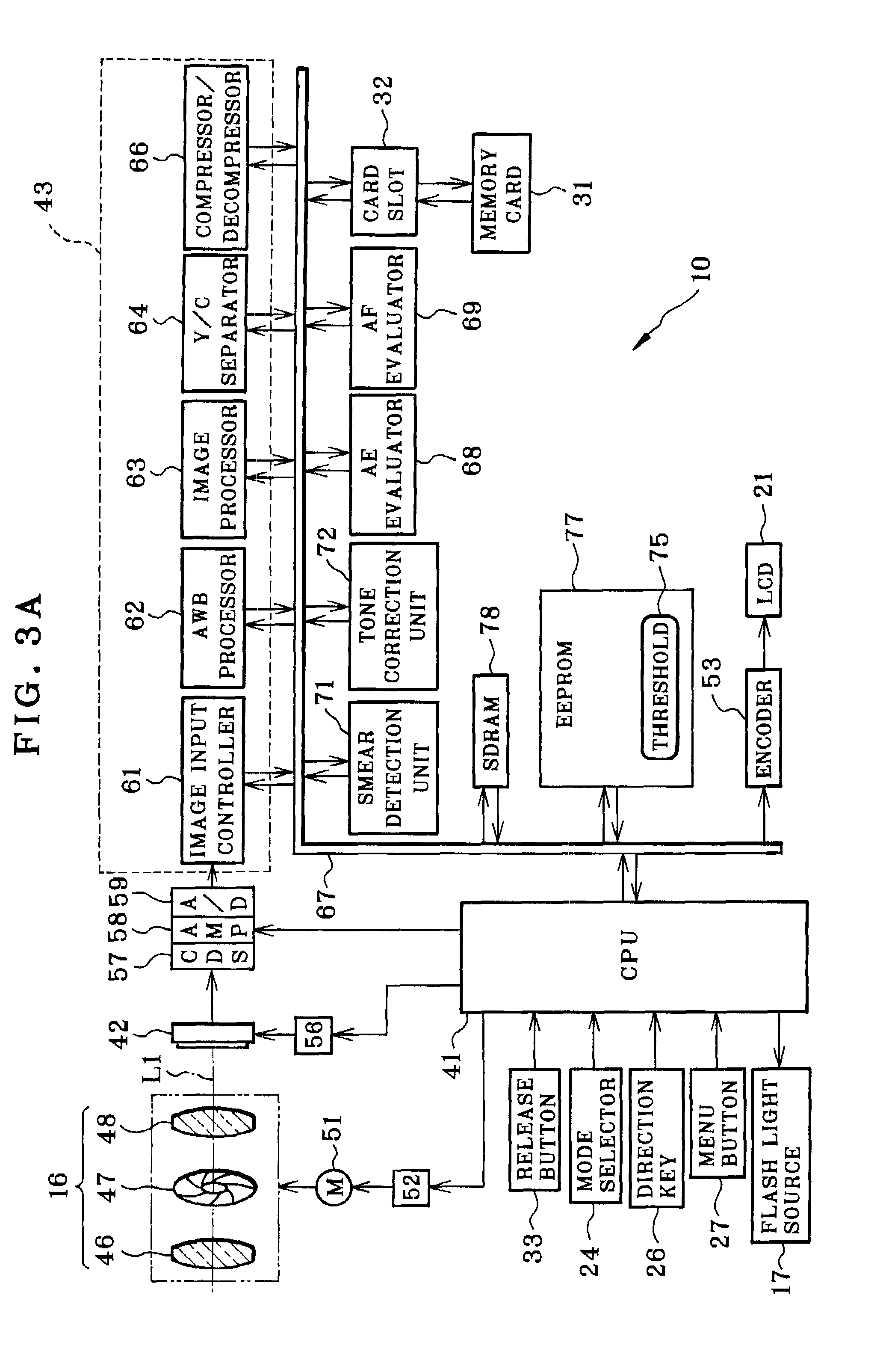 Image pickup apparatus and method