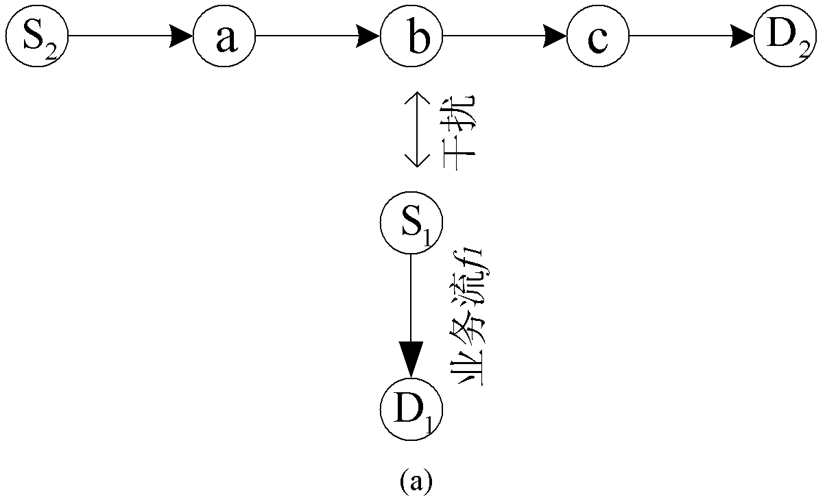 Admission control method in multi-hop wireless network