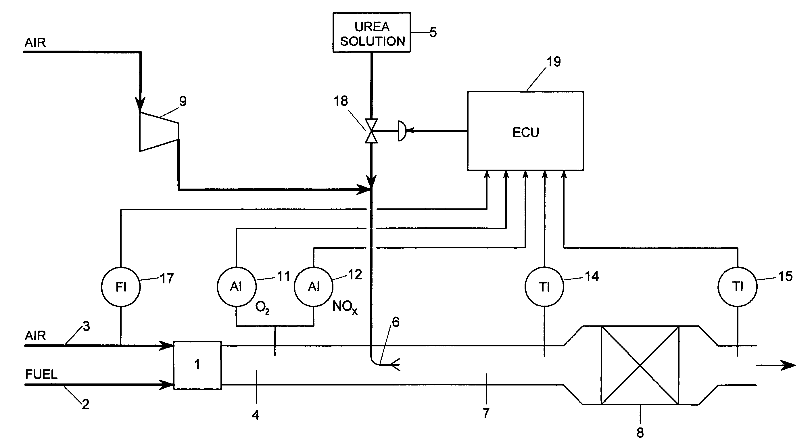 Method for controlling injection of reducing agent in exhaust gas from a combustion engine