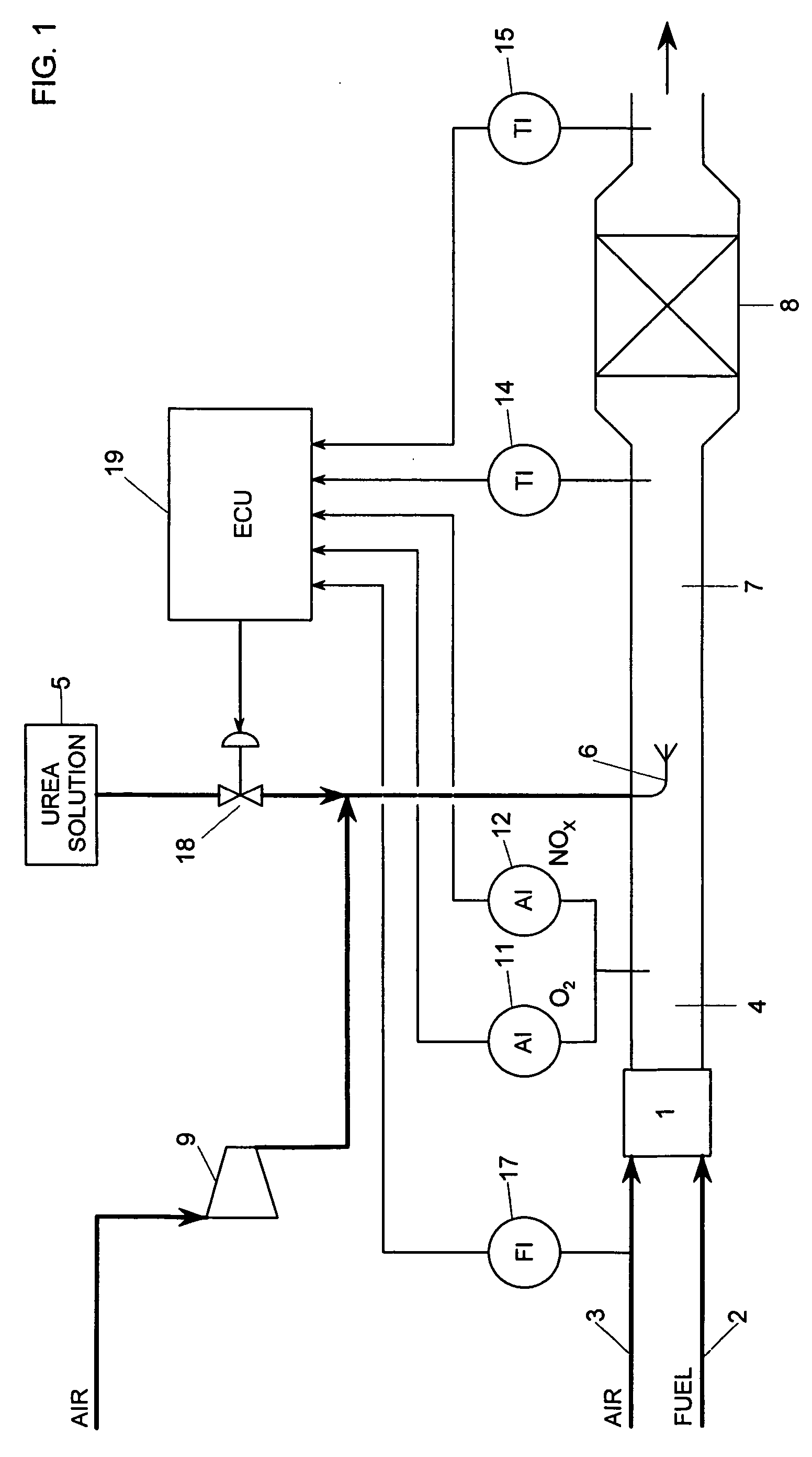 Method for controlling injection of reducing agent in exhaust gas from a combustion engine