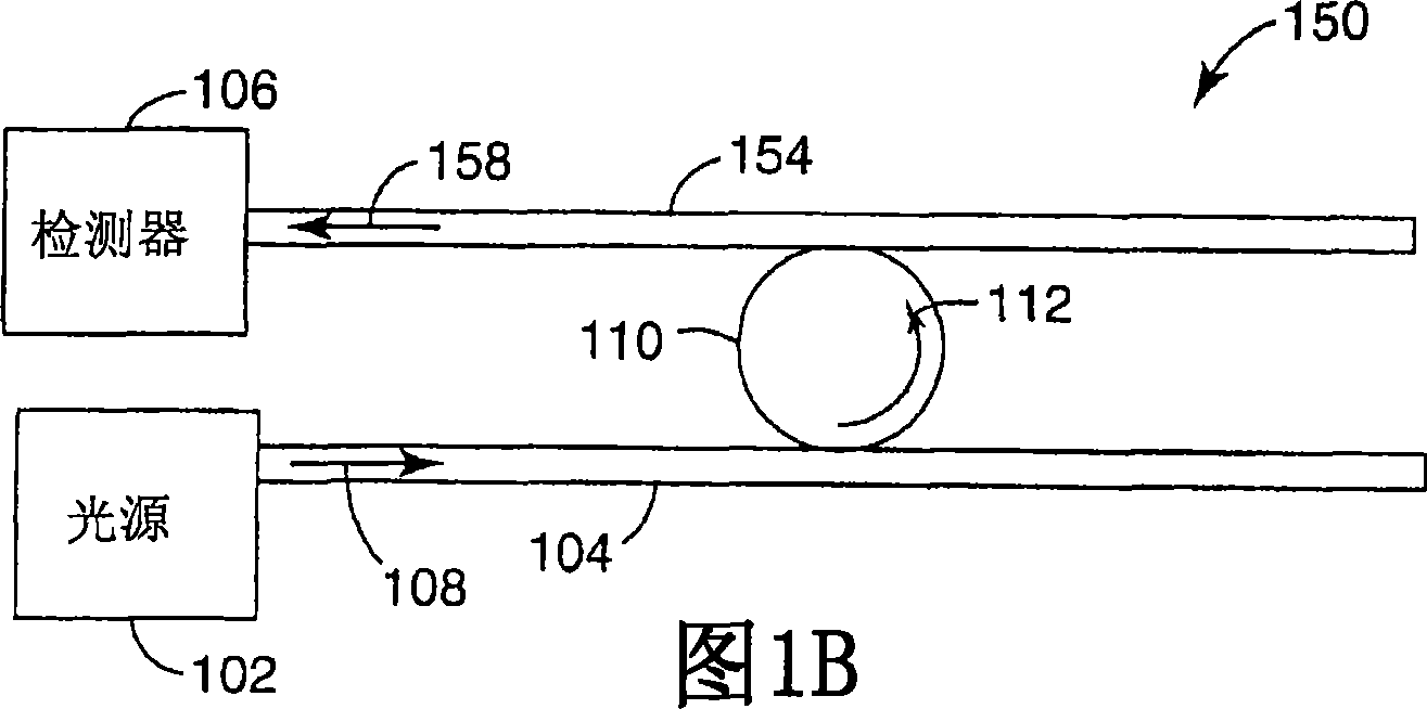 Hybrid sphere-waveguide resonators