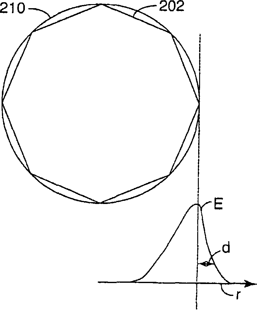 Hybrid sphere-waveguide resonators